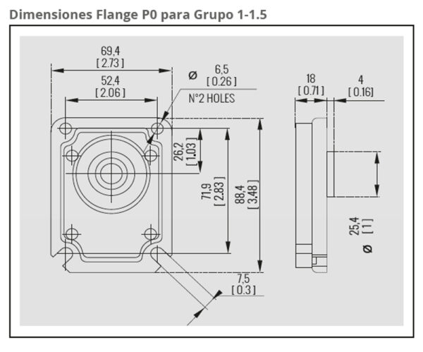 BOMBAS DE ENGRANAJE SIMPLE GRUPO 1.5 PE - Imagen 3