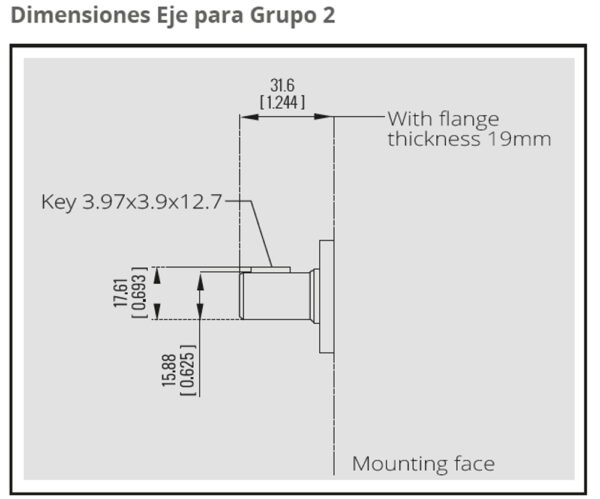 BOMBAS DE ENGRANAJE SIMPLE GRUPO 2 PE - Imagen 3