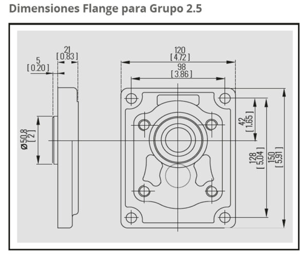 BOMBAS DE ENGRANAJE SIMPLE GRUPO 2.5 PB - Imagen 3