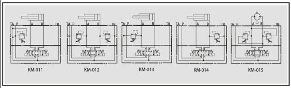VÁLVULAS LIMITADORAS DE PRESIÓN MODULAR CETOP 05 - Imagen 2