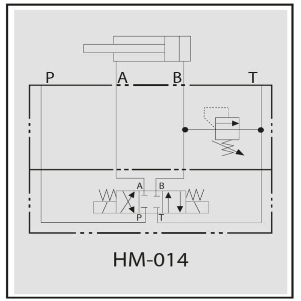 VÁLVULAS LIMITADORAS DE PRESIÓN MODULAR CETOP 03 - Imagen 4