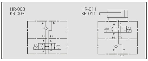VÁLVULAS ANTIRRETORNO SIMPLE MODULAR CETOP 03 - Imagen 2
