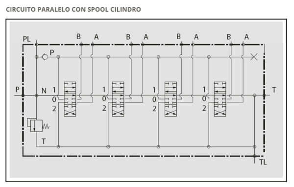 VÁLVULA DIRECCIONAL MANUAL MONOBLOCK VDM6 - Imagen 2